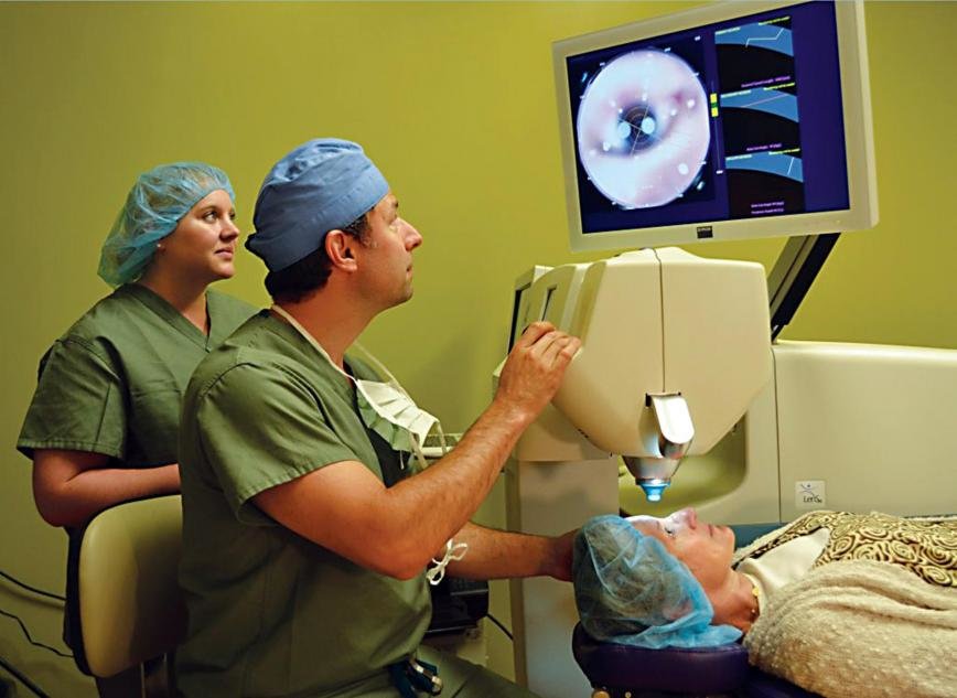 Cataract Surgery What To Expect Severna Park
